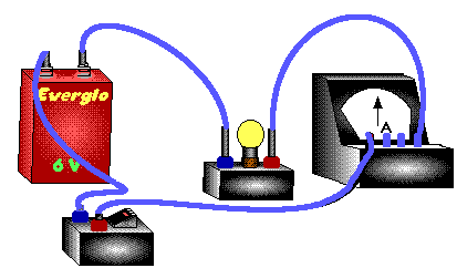 Ammeter in series